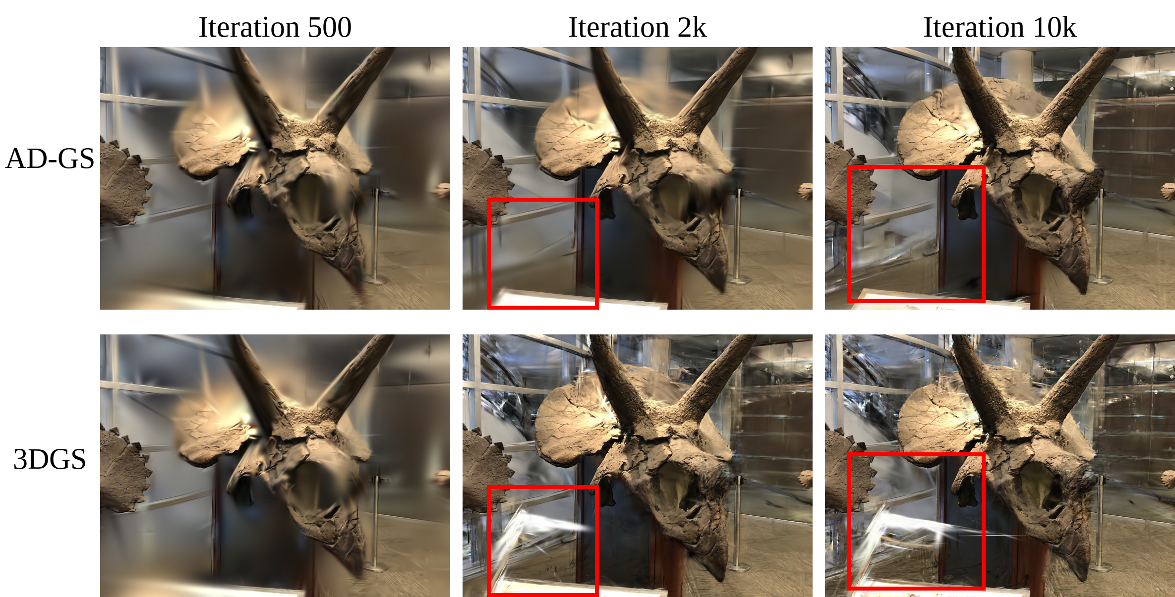 3DGS vs AD-GS teaser image